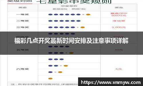 福彩几点开奖最新时间安排及注意事项详解